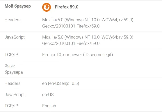 Проверка браузера