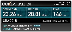 Speed of Standard VPN via Imitation HTTPS