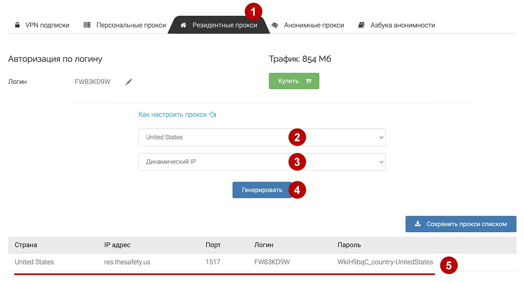 Резидентные прокси для TikTok